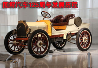 圖解汽車125周年發展歷程