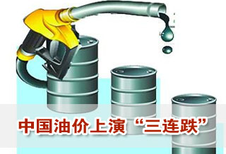 成品油價首次三連降 緩解通脹壓力