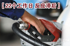 “22個工作日”對國際市場的反應不及時