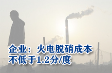 火電脫硝成本不低于1.2分/度
