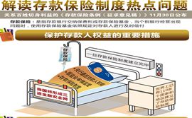 圖解財經(jīng):解讀存款保險制度熱點問題