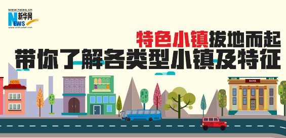 特色小鎮拔地而起&mdash;&mdash;帶你了解各類型小鎮及特征