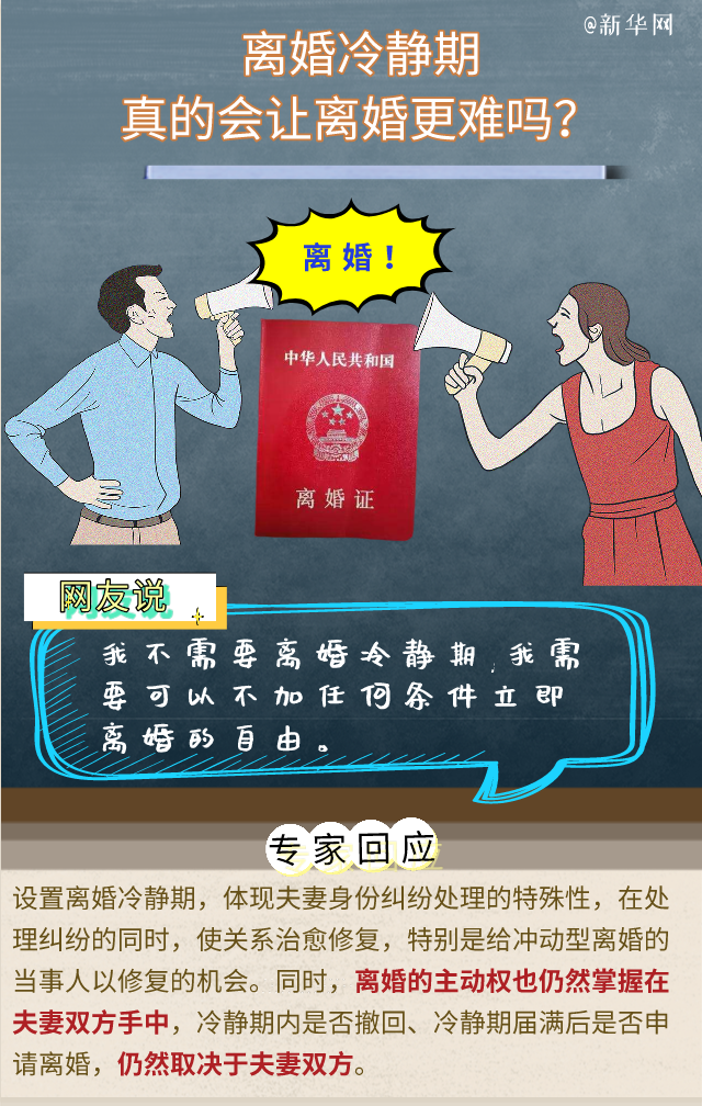 對&ldquo;離婚冷靜期&rdquo;還有疑問？專家回應(yīng)六大關(guān)切！