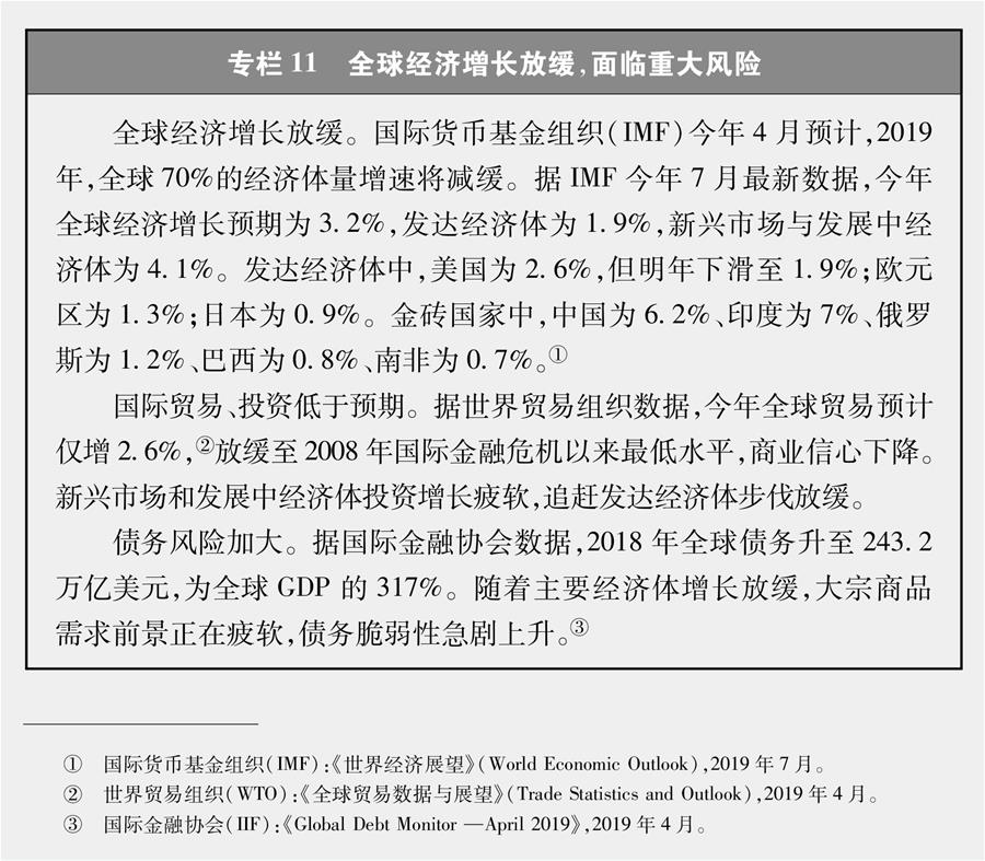 （圖表）[新時代的中國與世界白皮書]專欄11 全球經濟增長放緩，面臨重大風險