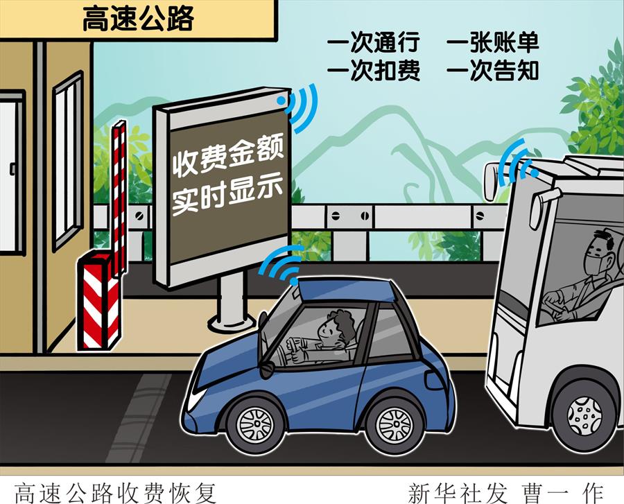 （圖表&middot;漫畫）［權威訪談］高速公路收費恢復
