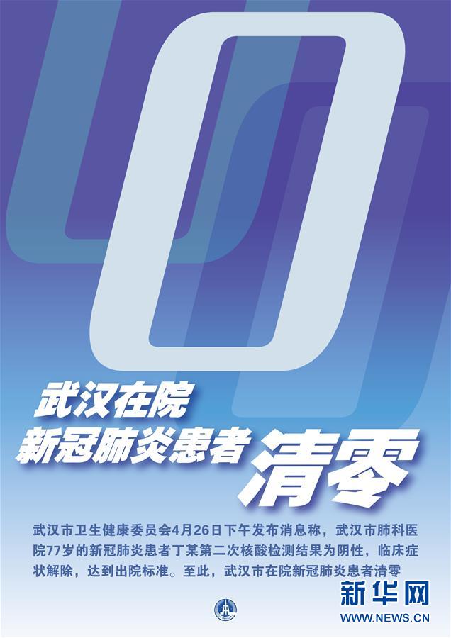 （新華全媒頭條·圖文互動）（7）“始終把人民群眾生命安全和身體健康放在第一位”——中國抗疫彰顯“生命至上、人民至上”理念