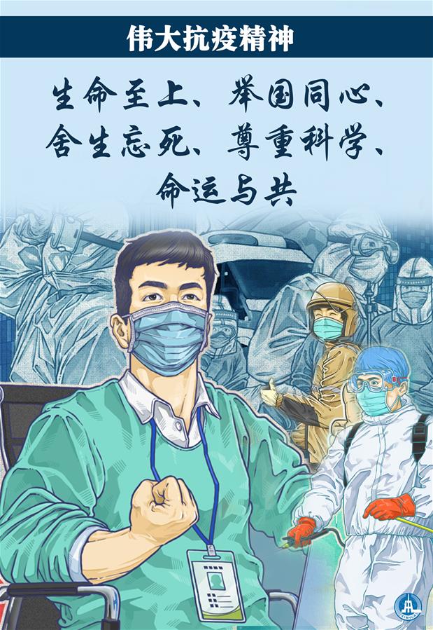 （圖表·海報(bào)）［時(shí)政］偉大抗疫精神：生命至上、舉國(guó)同心、舍生忘死、尊重科學(xué)、命運(yùn)與共