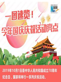 一圖速覽！今年國慶慶?；顒恿咙c