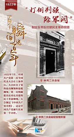 1922，&ldquo;打倒列強，除軍閥&rdquo;