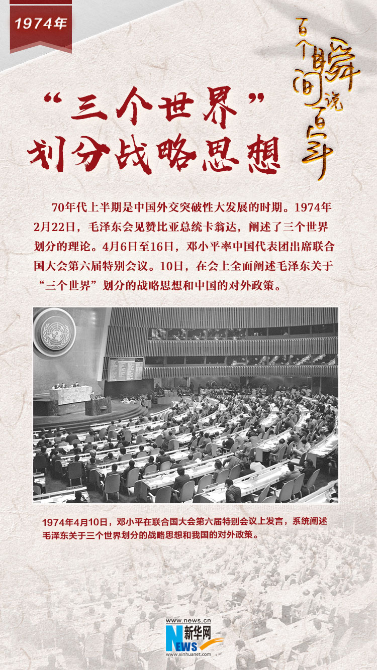 1974，&ldquo;三個世界&rdquo;劃分戰略思想