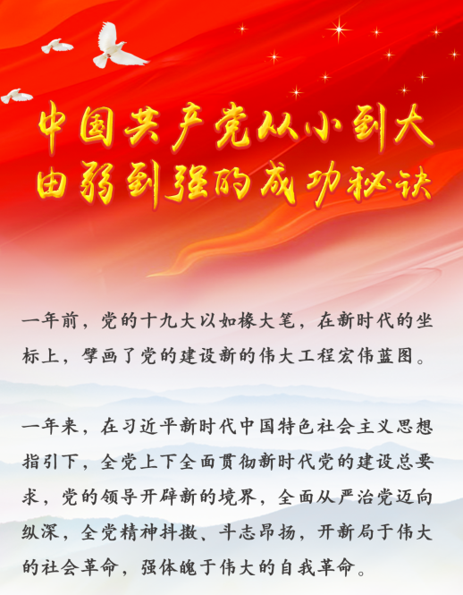 中國共產黨從小到大、由弱到強的成功秘訣