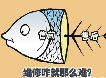 企業(yè)為刀俎，用戶(hù)是魚(yú)肉？