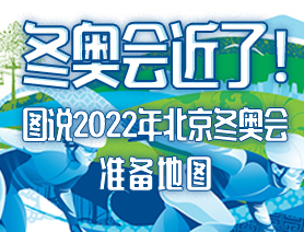 冬奧會近了！圖說2022年北京冬奧會準備地圖