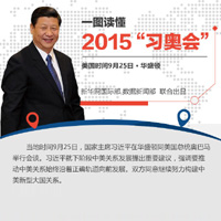 一圖讀懂2015&ldquo;習奧會&rdquo;