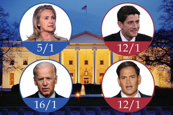 奧巴馬之后，下一任美國總統是誰？