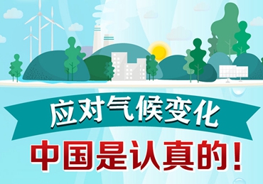 應對氣候變化，中國是認真的！