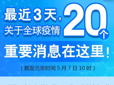 【圖解】最近3天，關于全球疫情20個重要消息在這里！